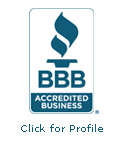 Panther Marketing, Inc. BBB Business Review