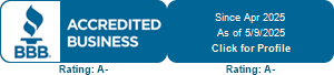 Finance Mutual LLC BBB Business Review