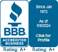 Professional Placement BBB Business Review