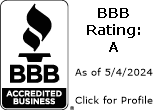Americas First Financial BBB Business Review