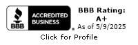 Pinnacle Development and Renovation Corp BBB Business Review