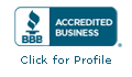 Halo Business Finance Corp BBB Business Review