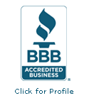 Set Apart Plumbing LLC BBB Business Review