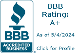 Creative Home Engineering BBB Business Review