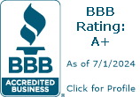 Ambetter from Arizona Complete Health BBB Business Review