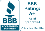 PowerWash Pro BBB Business Review