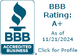 Charles and Alex Home Improvements LLC BBB Business Review