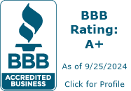 Biweekly Mortgage Association BBB Business Review