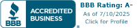 City Girl Curvez Boutique LLC BBB Business Review
