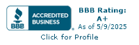 Three Timbers LLC BBB Business Review