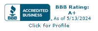 Praecelsus Property Management BBB Business Review