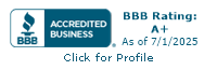 Best All Around Roofing BBB Business Review