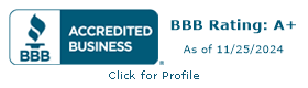 Credit Cards Direct Inc BBB Business Review